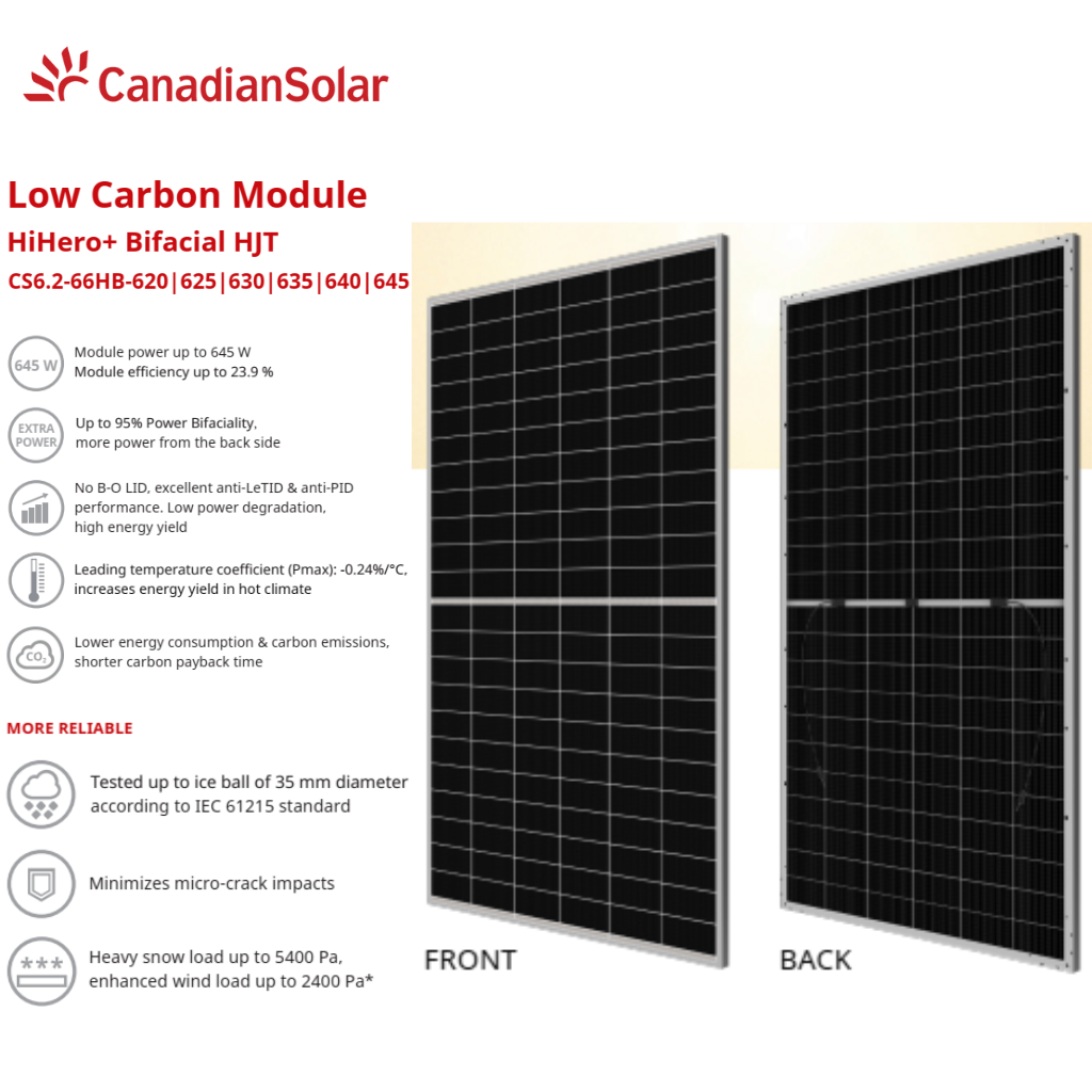 Canadian Solar 620W